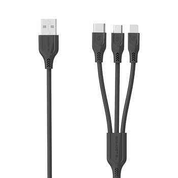 کابل‌ صدا، AUX و HDMI